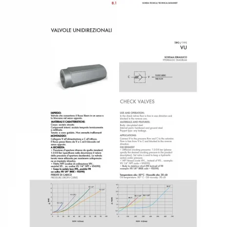 CHECK VALVE-2 CHECK VALVE