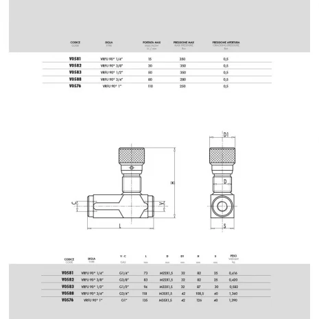 90° FLOW REGULATOR VALVE-3 90° FLOW REGULATOR VALVE