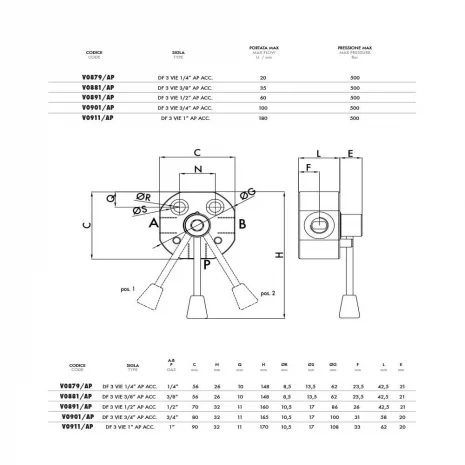 HIGH PRESSURE 3 WAY DIVERTER VALVE-3 HIGH PRESSURE 3 WAY DIVERTER VALVE