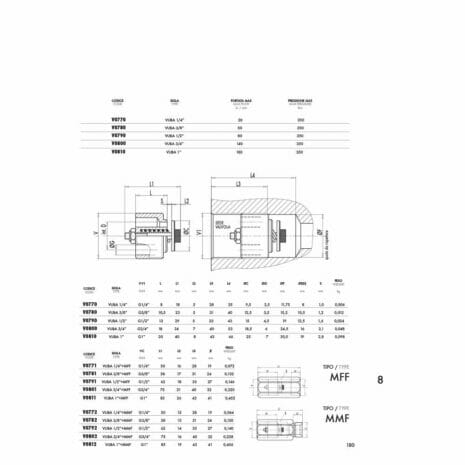 HOSE BURST VALVE CARTRIDGE-3 HOSE BURST VALVE CARTRIDGE