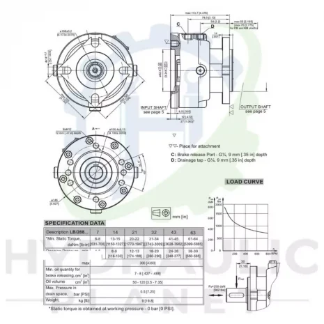 MR BRAKE-3 MR BRAKE SPEC