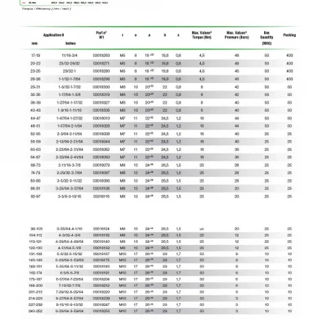 MIKALOR SUPER HEAVY DUTY SINGLE BOLT CLAMPS-2 MIKALOR CLAMP