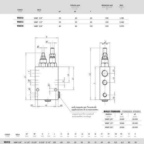 3/4" TWO PUMP "HI-LOW" UNLOADING VALVE-3 3/4″ TWO PUMP “HI-LOW” UNLOADING VALVE