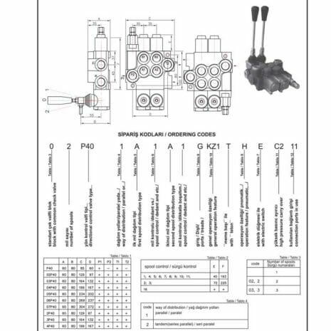 P40 SERIES MONOBLOCK CONTROL VALVES-2 hydraulicplanet Technical diagram and ordering code chart for P40 SERIES MONOBLOCK CONTROL VALVES, featuring valve illustrations, dimensions, and a table with configuration options.
