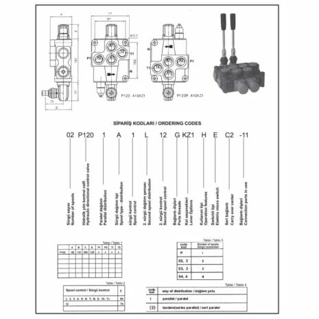 P120 SERIES MONOBLOCK CONTROL VALVES-2 hydraulicplanet Technical drawing and ordering code chart for P120 SERIES MONOBLOCK CONTROL VALVES, including diagrams, measurements, lever options, and configuration codes.
