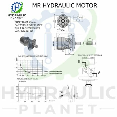 MR GEROLER HYDRAULIC MOTORS (OMR, EPRM, MSR TYPE)-2 hydraulicplanet Technical diagramme and specs for MR GEROLER HYDRAULIC MOTORS (OMR, EPRM, MSR TYPE), featuring 25 mm shaft, SAE 'A' bolt flange, check valves, and drain line. Includes performance and shaft load graphs.