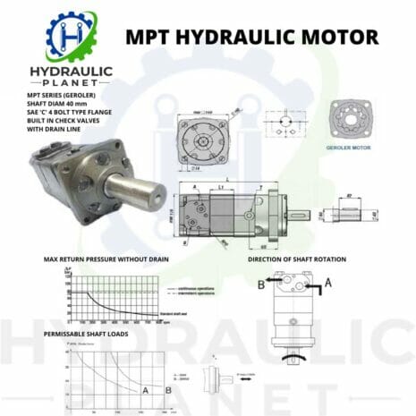 MPT GEROLER HYDRAULIC MOTORS (OMT, EPMT TYPE)-2 hydraulicplanet Diagram and specs of MPT Geroler Hydraulic Motors (OMT, EPMT type), including technical drawings, maximum return pressure, shaft loads, and direction of rotation.