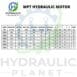 hydraulicplanet Table listing specifications for MPT Geroler Hydraulic Motors (OMT, EPMT type): product code, displacement, speed, flow, torque, pressures, dimensions, and weight. Hydraulic Planet logo appears in the background.