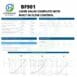 hydraulicplanet Technical data sheet for the BLB BF901 Lever Valve Complete with Built-In Flow Control, including specifications, dimensions, flow charts, and integrated features to optimise system performance.
