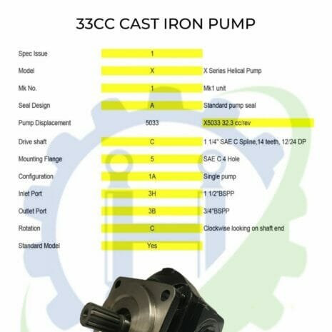 CAST IRON PUMP-2 hydraulicplanet A technical specification sheet for the CAST IRON PUMP (33cc) featuring detailed specs above and a photo of the hydraulic pump at the bottom.