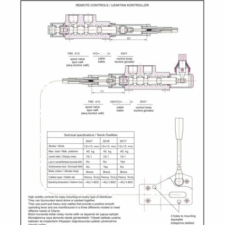 P80 SERIES MONOBLOCK CONTROL VALVES-6 hydraulicplanet Technical diagram of a remote control system with cable, control body, lever, and mounting holes; includes specs in English and Turkish. Designed for use with P80 SERIES MONOBLOCK CONTROL VALVES.