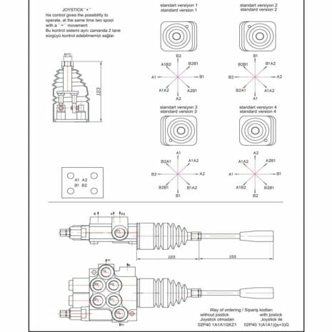 P80 SERIES MONOBLOCK CONTROL VALVES-7 hydraulicplanet Technical schematic displaying joystick control positions, configurations, and movement diagrams for P80 SERIES MONOBLOCK CONTROL VALVES in a hydraulic system, labelled in English and Croatian.