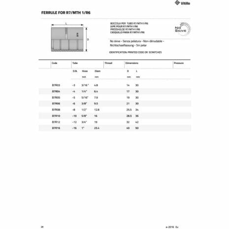 NON SKIVE FERRULE FOR R7-2 hydraulicplanet Technical diagram and specification table for NON SKIVE FERRULE FOR R7, detailing dimensions, code numbers, and pressure ratings for different hose sizes.