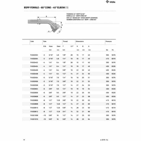 BSPP FEMALE - 45° ELBOW (THRUST-WIRE NUT)-2 hydraulicplanet Table with dimensions, diameters, thread sizes, and pressure ratings for BSPP FEMALE - 45° ELBOW (THRUST-WIRE NUT) hydraulic fittings. See technical diagram above.