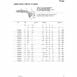 hydraulicplanet Technical diagram of FLANGE CODE 62 - 6000 PSI - 45° ELBOW, with a parts table showing codes, hose diameters, thread sizes, dimensions, and 6000 PSI ratings for different models.
