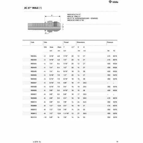 JIC 37° MALE-2 hydraulicplanet Technical diagram of the JIC 37° MALE hydraulic fitting, featuring a table with product codes, thread sizes, dimensions, and pressure ratings for different hose fittings.