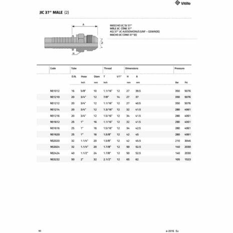 JIC 37° MALE-3 hydraulicplanet Technical diagram and table showing specifications, dimensions, and pressure ratings for JIC 37° MALE hydraulic fittings in various sizes.