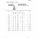 hydraulicplanet Specifications table for the KOMATSU STYLE FEMALE - 90° ELBOW hydraulic fitting, showing hose size, thread size, dimensions, and pressure ratings. A technical drawing of the 90° elbow fitting appears at the top.