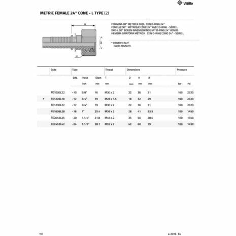 METRIC FEMALE 24° CONE - L TYPE (LIGHT)-3 hydraulicplanet Technical drawing and table detailing specifications for METRIC FEMALE 24° CONE - L TYPE (LIGHT) hydraulic fittings, including dimensions, hose diameter, and pressure ratings.