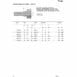 hydraulicplanet Technical drawing and table detailing specifications for METRIC FEMALE 24° CONE - L TYPE (LIGHT) hydraulic fittings, including dimensions, hose diameter, and pressure ratings.