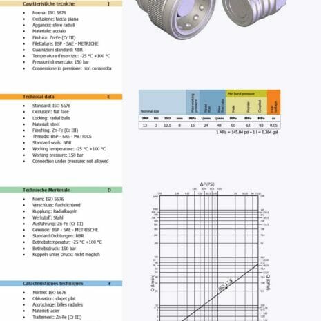 TRAILER BRAKE FEMALE 1/2"-2 hydraulicplanet Technical datasheet page with diagrams, tables, and specs for the TRAILER BRAKE FEMALE 1/2", compliant with ISO 5676, including technical, material, and pressure details for the 1/2 inch female connector.