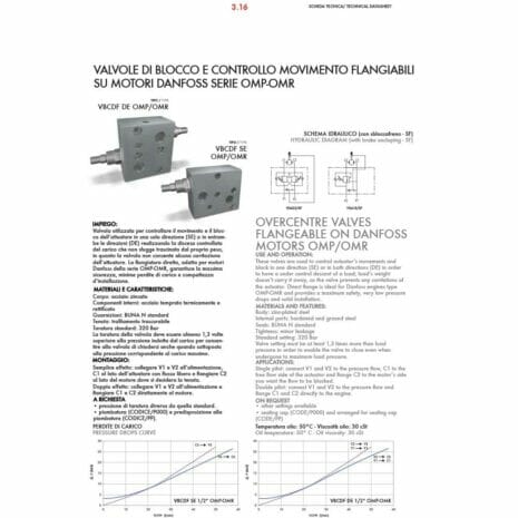 OVERCENTRE VALVES FLANGABLE ON DANFOSS MOTORS OMP/OMR-2 hydraulicplanet Technical datasheet page for OVERCENTRE VALVES FLANGEABLE ON DANFOSS MOTORS OMP/OMR, with product images, schematics, technical descriptions, and detailed performance graphs.