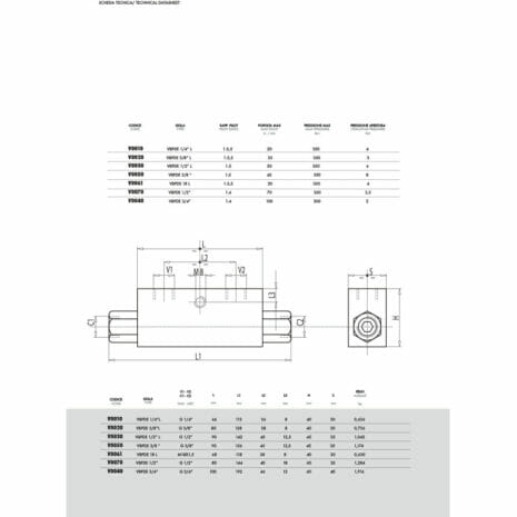 DOUBLE PILOT OPERATED CHECK VALVE-3 hydraulicplanet Technical datasheet for DOUBLE PILOT OPERATED CHECK VALVE with dimensions, specs, technical drawings, and tables/diagrams covering multiple product variants.