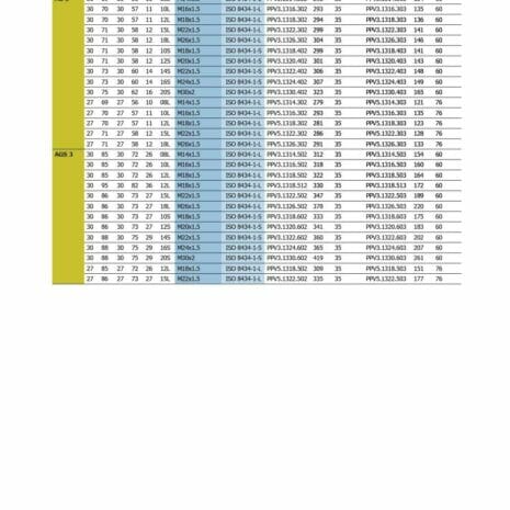 PUSH PULL SHORT BODY ½” BSP FEMALE-6 hydraulicplanet Table listing specs for PUSH PULL SHORT BODY ½” BSP FEMALE fittings, including part numbers, dimensions, and pressure ratings; two technical diagrams are displayed at the page bottom.