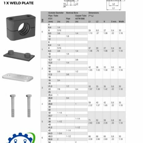 HEAVY DUTY HOSE CLAMPS - SINGLE BLOCK-2 hydraulicplanet Table with technical specifications for HEAVY DUTY HOSE CLAMPS - SINGLE BLOCK, showing dimensions, components, and part images featuring the Hydraulic Planet logo in the top right corner.