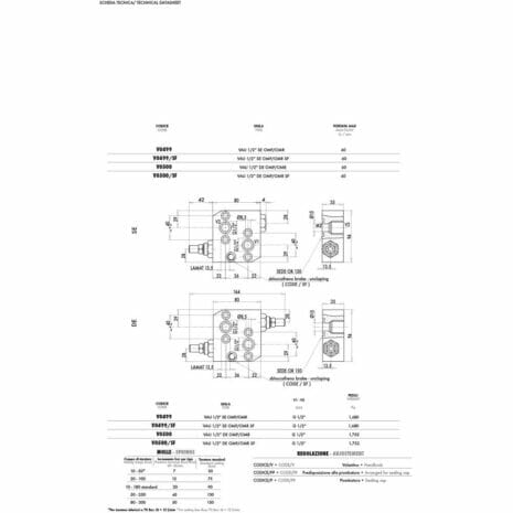 DUAL CROSS RELIEF VALVE FLANGABLE ON DANFOSS MOTORS OMP/OMR-3 hydraulicplanet Technical datasheet for DUAL CROSS RELIEF VALVE FLANGEABLE ON DANFOSS MOTORS OMP/OMR with model codes, specs, diagrams, and detailed side/front dimensions. Includes valve details and full compatibility info for Danfoss OMP/OMR motors.