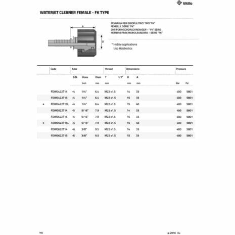 WATERJET CLEANER FEMALE - FK TYPE-2 hydraulicplanet Table showing specifications for WATERJET CLEANER FEMALE - FK TYPE, listing dimensions, pressure ratings, and product codes, with a technical diagram displayed above.
