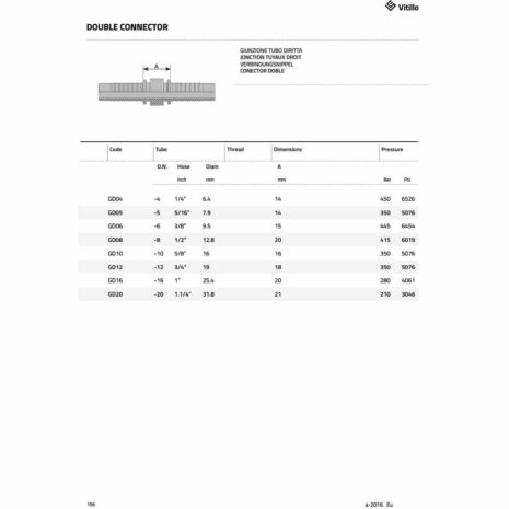 DOUBLE CONNECTION HOSE JOINER-2 hydraulicplanet Technical diagram and specification table for the DOUBLE CONNECTION HOSE JOINER, detailing model dimensions, thread sizes, hose diameters, and pressure ratings.