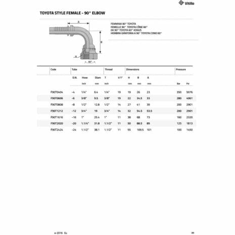 TOYOTA STYLE FEMALE - 90° ELBOW-2 hydraulicplanet Technical diagram and specifications table for the TOYOTA STYLE FEMALE - 90° ELBOW hydraulic fitting, detailing dimensions and pressure ratings for multiple sizes.