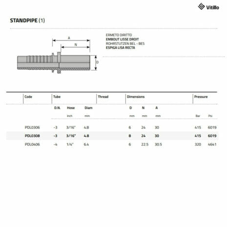 STANDPIPE CONNECTOR-2 STANDPIPE FITTING SPEC