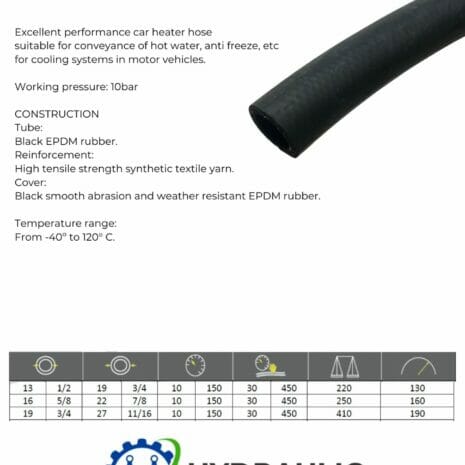KLEIN CAR HEATER HOSE-3 Car heater hose spec sheet