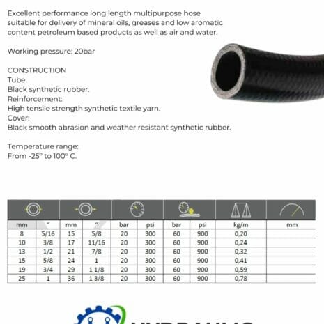 KLEIN BLACK RUBBER MULTIPURPOSE HOSE-3 multipurpose hose spec