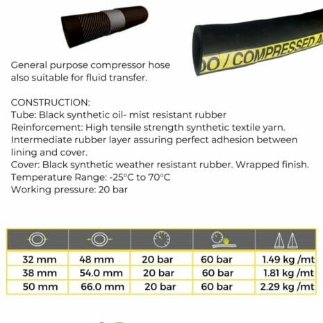 KLEINAIR COMPRESSED AIR HOSE 20 BAR-2 compressor hose 20 bar kleinair