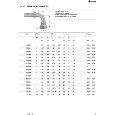 JIC 37° FEMALE - 90° ELBOW-2 hydraulicplanet A technical data sheet for the JIC 37° FEMALE - 90° ELBOW displays a diagram, specifications chart, product codes, dimensions, and pressure ratings.