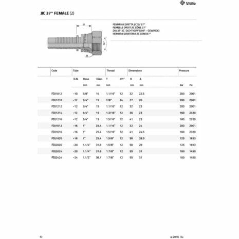 JIC 37° FEMALE-3 hydraulicplanet Technical diagram of the JIC 37° FEMALE hydraulic fitting with a table showing codes, hose sizes, dimensions, thread sizes, and pressure ratings in bar and psi.