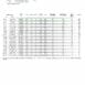hydraulicplanet Technical diagram and sizing chart for MIKALOR HOSE CLIPS, showing dimensions, part numbers, recommended torque values, and material specifications.