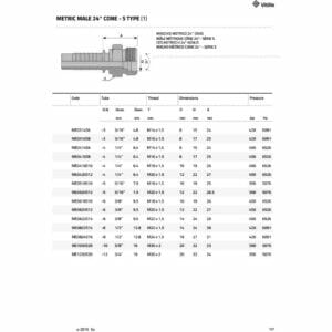 hydraulicplanet Technical chart for METRIC FEMALE 24° CONE - S TYPE (HEAVY) fittings, featuring dimensions, thread and hose sizes, pressure ratings, and a cross-sectional diagram. Compatible with metric male 24° cone connections.