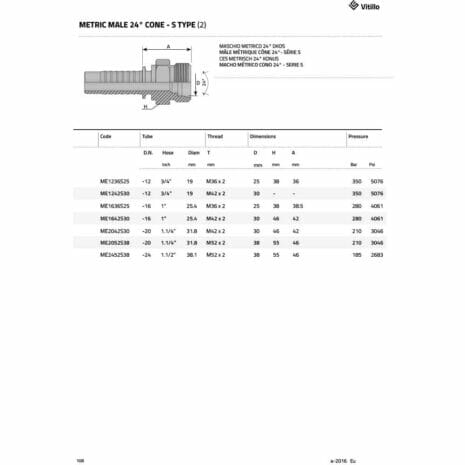 METRIC FEMALE 24° CONE - S TYPE (HEAVY)-3 hydraulicplanet Table displays specifications for METRIC FEMALE 24° CONE – S TYPE (HEAVY) hydraulic fittings: code, tube size, thread, dimensions, max pressure. Technical diagram shown above.