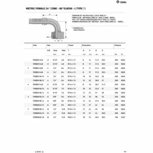 hydraulicplanet Technical data sheet for METRIC FEMALE 24° CONE - 90° ELBOW - L TYPE (LIGHT), including diagram, part codes, dimensions, and pressure ratings table.