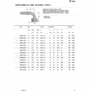 hydraulicplanet Table shows specifications for METRIC FEMALE 24° CONE - 90° ELBOW - S TYPE (HEAVY), featuring dimensions, pressure ratings, and a fitting diagram.