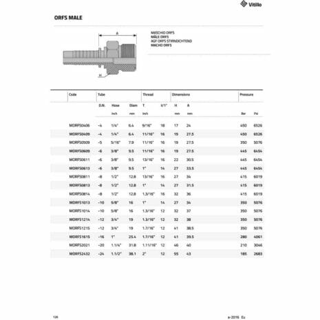ORFS MALE-2 hydraulicplanet Technical drawing of the ORFS MALE hydraulic fitting, accompanied by a table showing part codes, dimensions, pressure ratings, and other specifications.