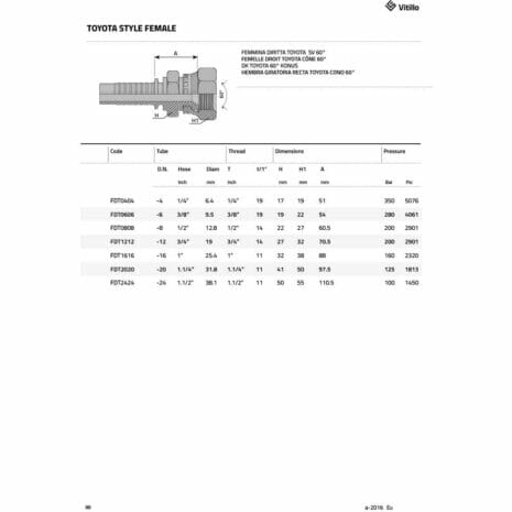 TOYOTA STYLE FEMALE STRAIGHT-2 hydraulicplanet Technical diagram and table showing specs for the TOYOTA STYLE FEMALE STRAIGHT hydraulic fitting, including its dimensions, thread sizes, and pressure ratings for use in automotive connector applications.