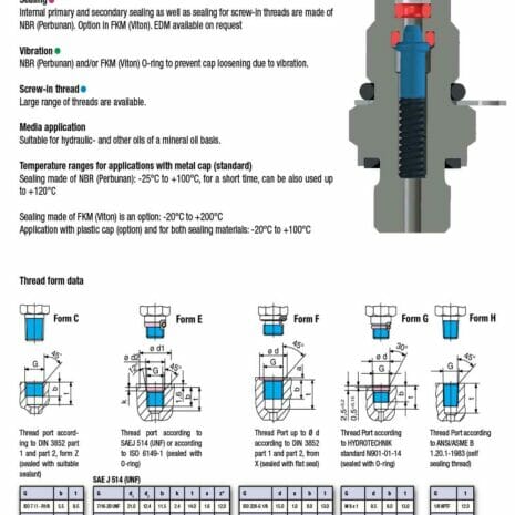 TEST POINT-2 hydraulicplanet TEST POINT technical data sheet includes a labelled diagram, material specs, sealing details, temperature and pressure rating tables, and threaded port size charts.