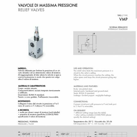RELIEF VALVE-2 VMP RELIEF VALVE SPEC SHEET