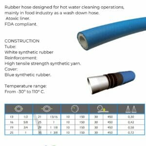 Wash down hose spec sheet