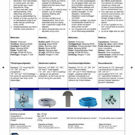 NITO® HEAVY DUTY SPRAY GUN-3 hydraulicplanet Product information sheet presenting text in Danish, English, and French about the NITO® HEAVY DUTY SPRAY GUN, including its application, materials used, and technical specifications.
